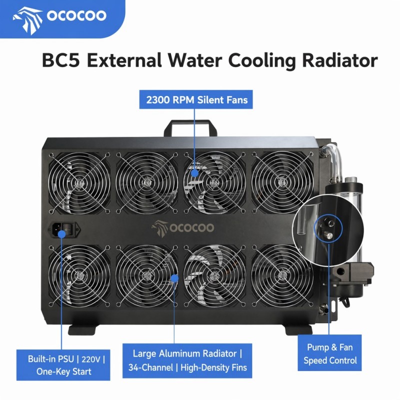 OCOCOO Integrated External Wat - External Radiator Water Cooling Kit 评论和价格